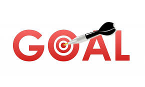 Image result for setting the correctgoal